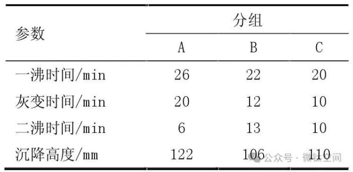 衡陽澳佳化工實業(yè)有限公司,化工企業(yè),粉體化工原料,鈦白粉